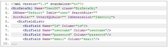 Openbiz新手教程：Metadata元数据