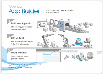 Openbiz：超实用的php开发利器 让你快速创建web应用