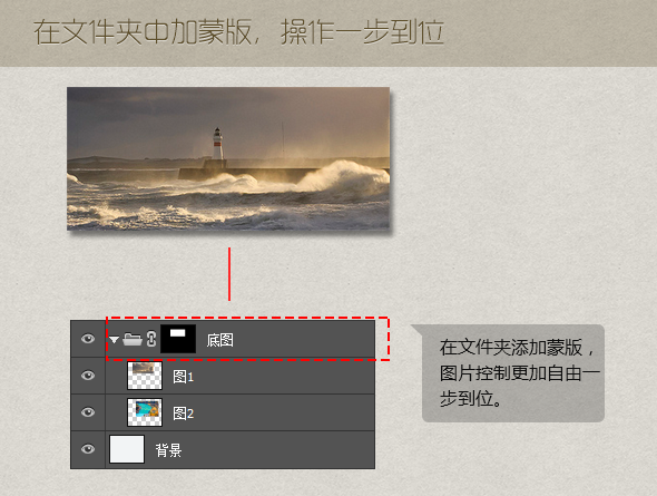 UI设计提速秘笈:Photoshop CC使用技巧