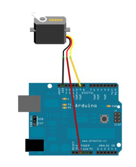 Arduino 入门到精通 舵机控制