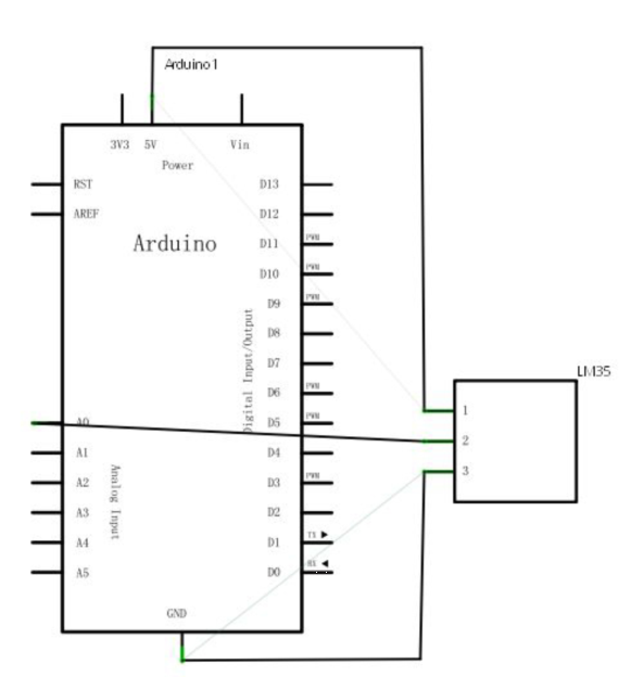 Arduino 入门到精通 LM35 温度传感器