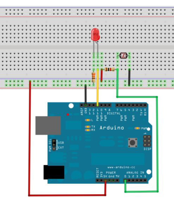 Arduino 入门到精通 感光灯