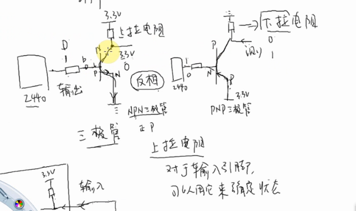 三极管工作原理