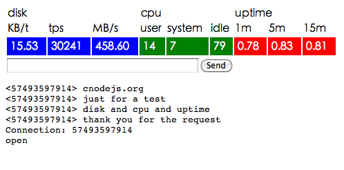 websocket和node.js搭建的实时监控系统图