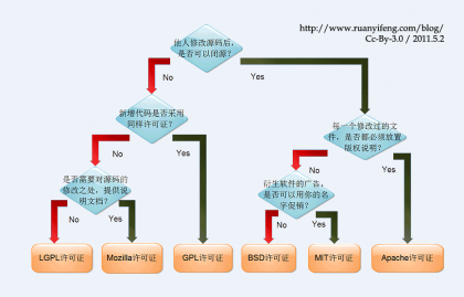 QQ截图20170301082520.png