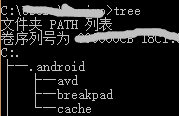 Windows/Linux下用tree命令生成目录树