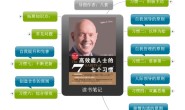 《高效能人士的七个习惯》思维导图读书笔记