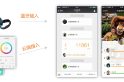 微信硬件:服务号设备功能介绍