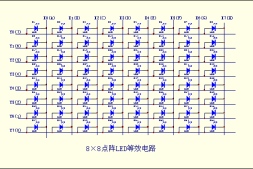 Arduino 入门到精通 8×8点阵
