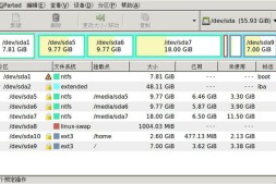 用GParted-LiveCD进行Ubuntu分区大小的调整