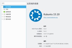 Kubuntu 15.04 to 15.10 Upgrade