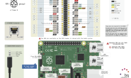 Raspberry pi 2B树莓派 2B最全的输出接口定义,GPIO针脚定义!