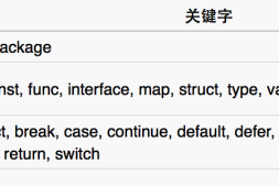 Golang 学习