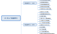 21 天入门机器学习
