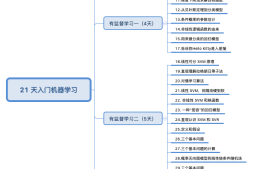 21 天入门机器学习