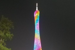 博客七周年纪念
